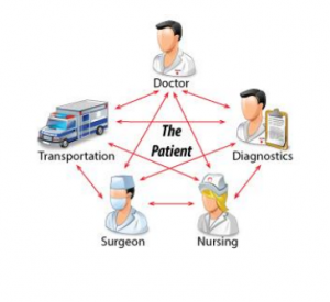 sòng bạc trực tuyến tốt nhất