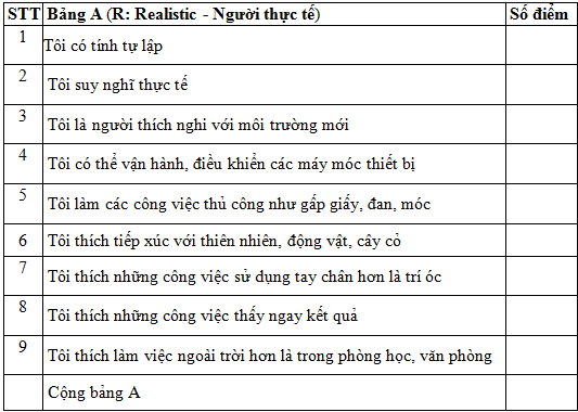 sòng bạc trực tuyến tốt nhất