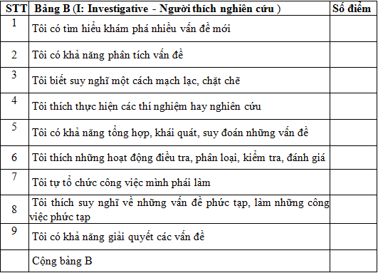 sòng bạc trực tuyến tốt nhất