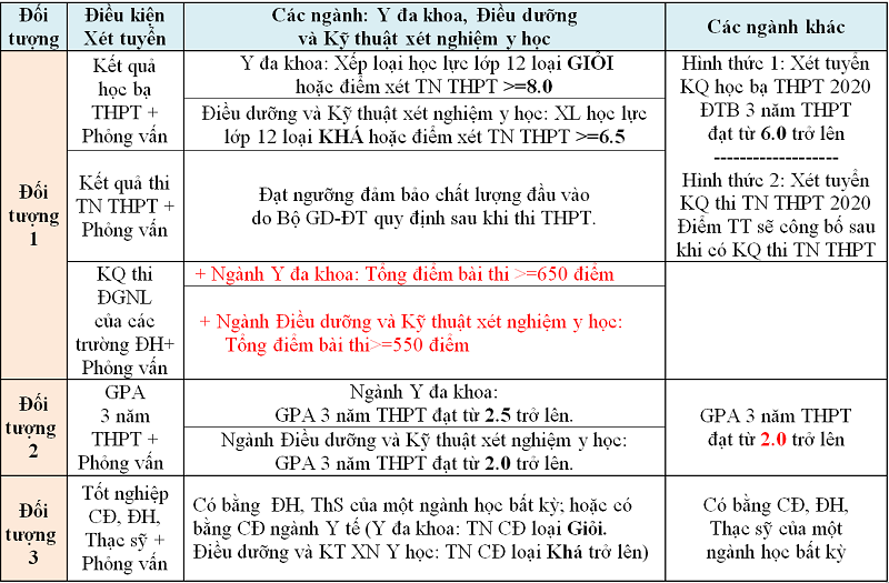 sòng bạc trực tuyến tốt nhất