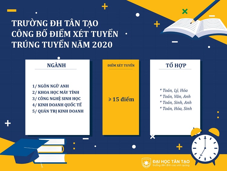 sòng bạc trực tuyến tốt nhất