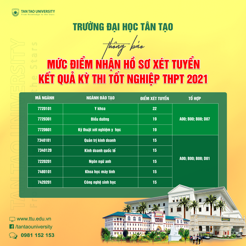 sòng bạc trực tuyến tốt nhất