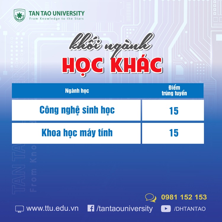 sòng bạc trực tuyến tốt nhất