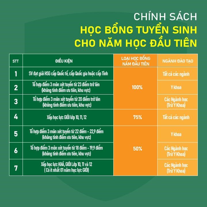 sòng bạc trực tuyến tốt nhất