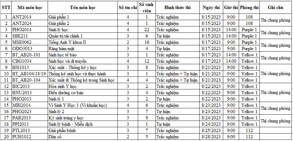 sòng bạc trực tuyến tốt nhất