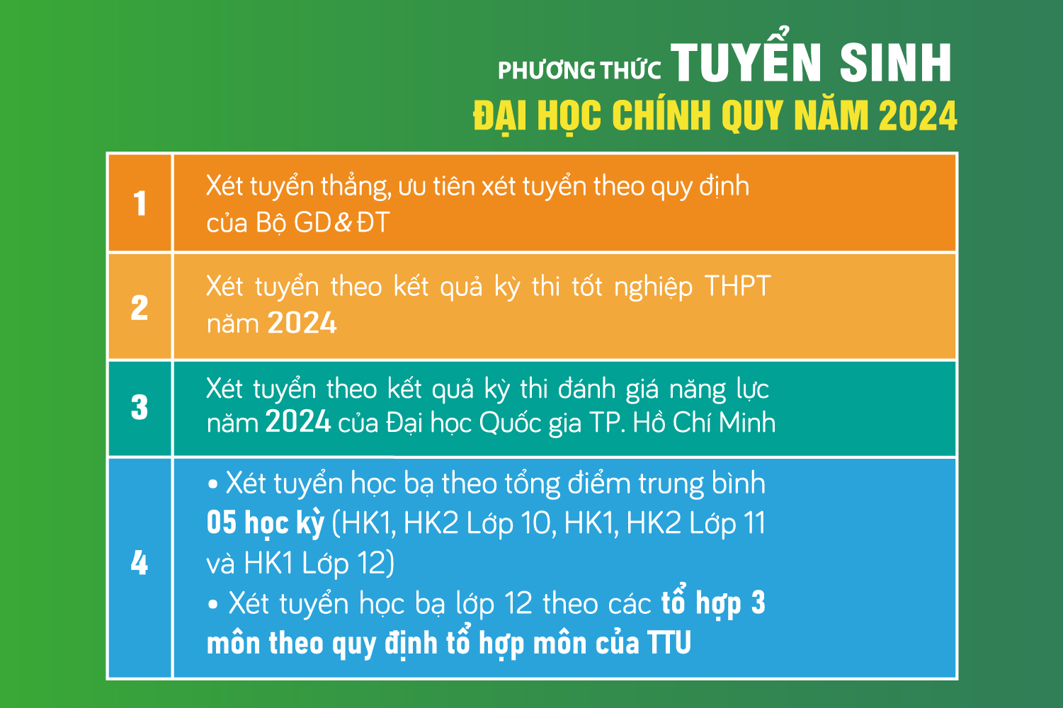 sòng bạc trực tuyến tốt nhất