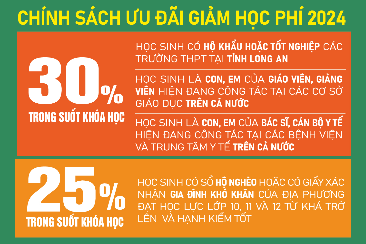 sòng bạc trực tuyến tốt nhất