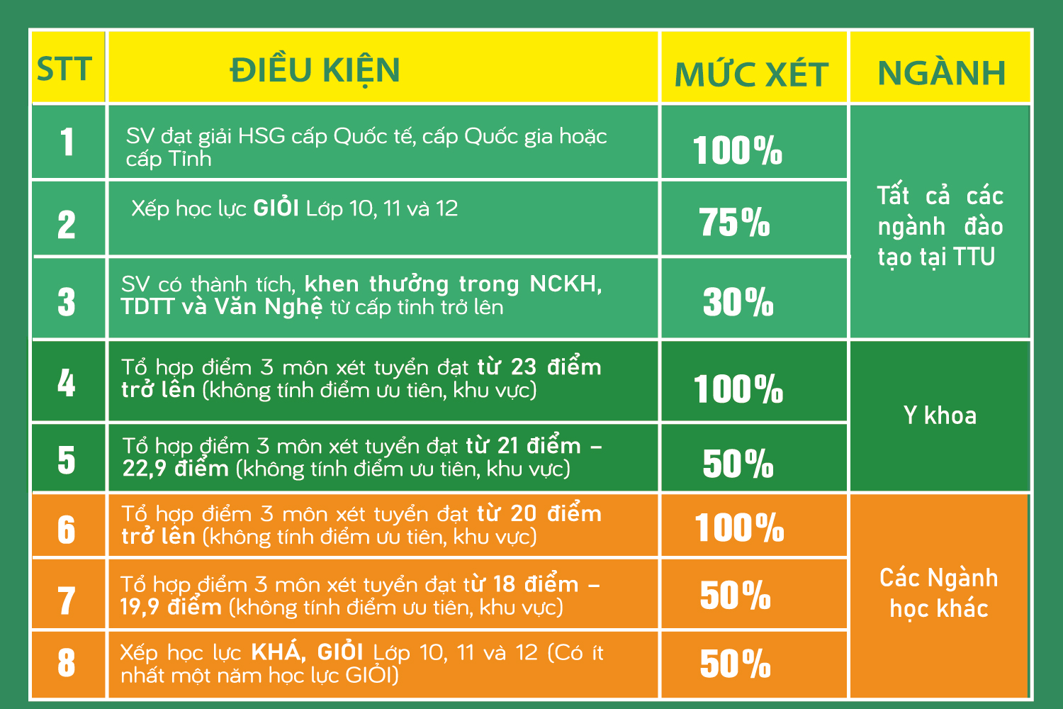 sòng bạc trực tuyến tốt nhất