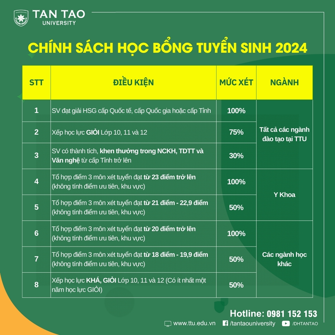 sòng bạc trực tuyến tốt nhất