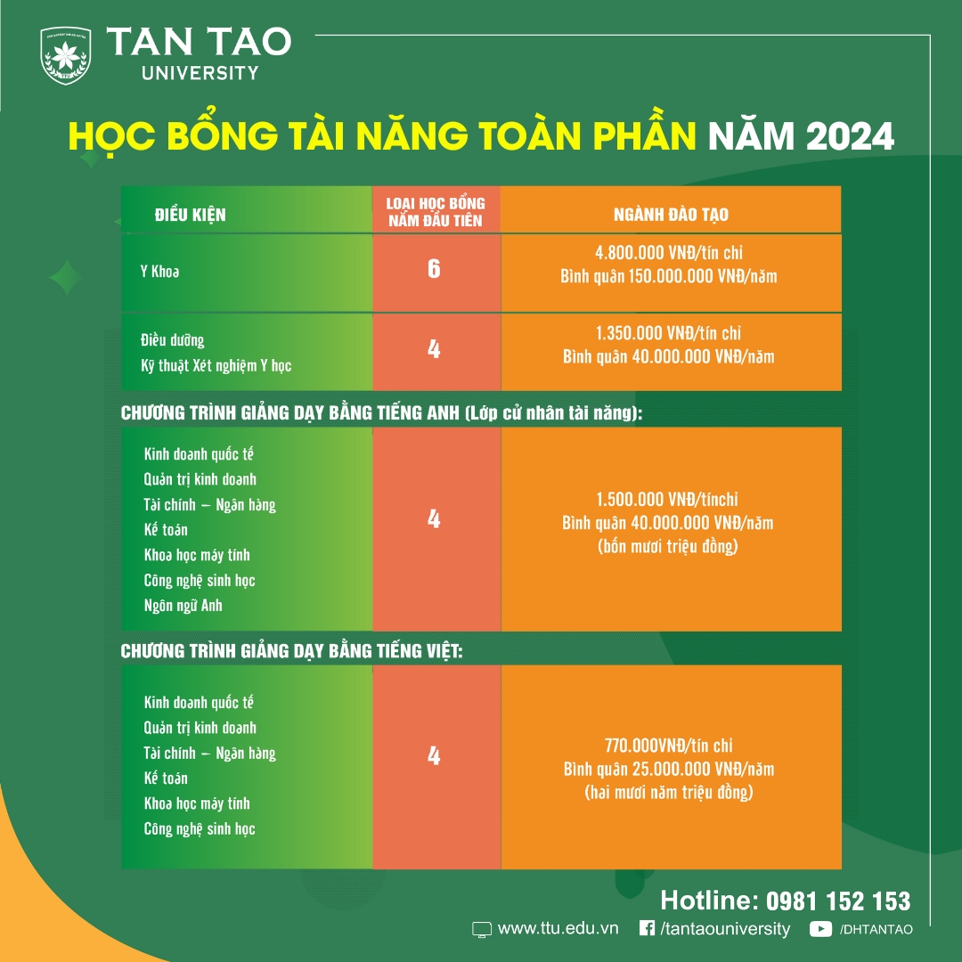 sòng bạc trực tuyến tốt nhất